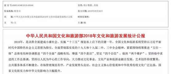國(guó)際博物館日、館藏資源操作指引、亞洲文明展&hellip;五月文博大事記