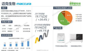 全球醫(yī)療巨頭在華投資醫(yī)療器械與餐飲管理 跨界布局與市場影響