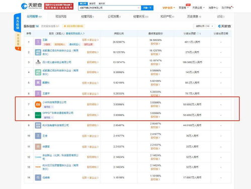 小米、OPPO關(guān)聯(lián)公司戰(zhàn)略入股美幻科技 布局地震服務(wù)與軟硬件研發(fā)新賽道